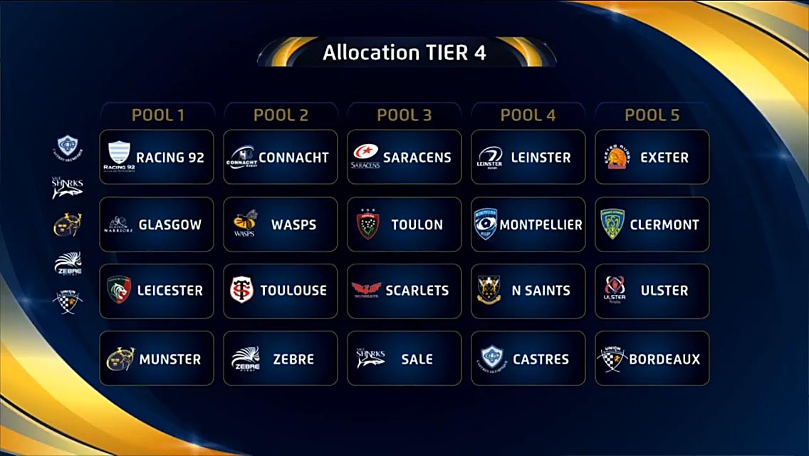 EPCR Draws