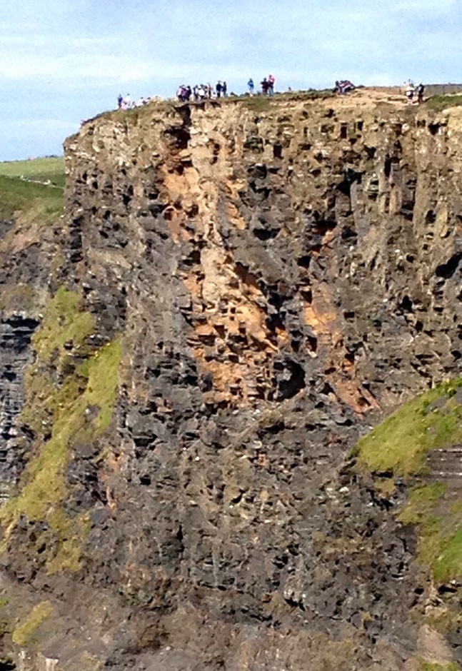 Cliffs of Moher Warning 1