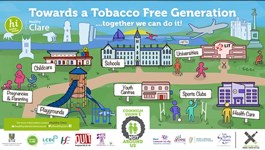 Clare marks world No Tobacco Day