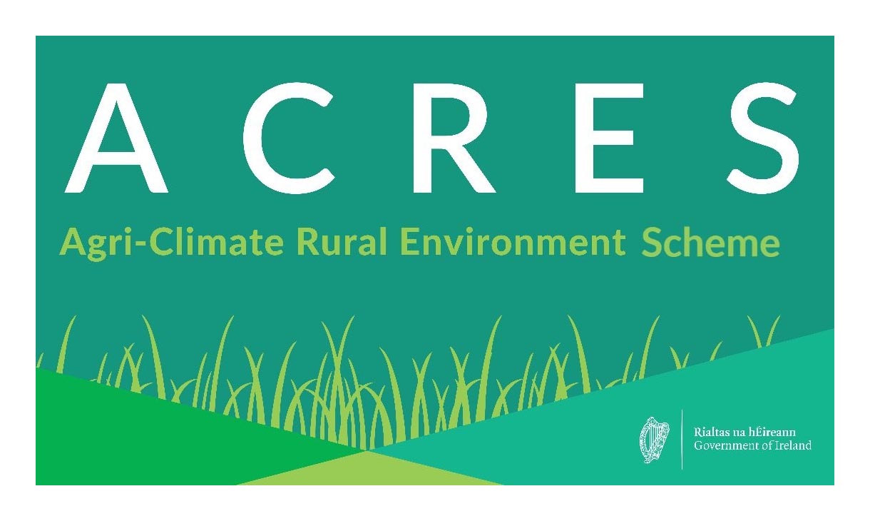 Farmers worse off under ACRES need to be topped up