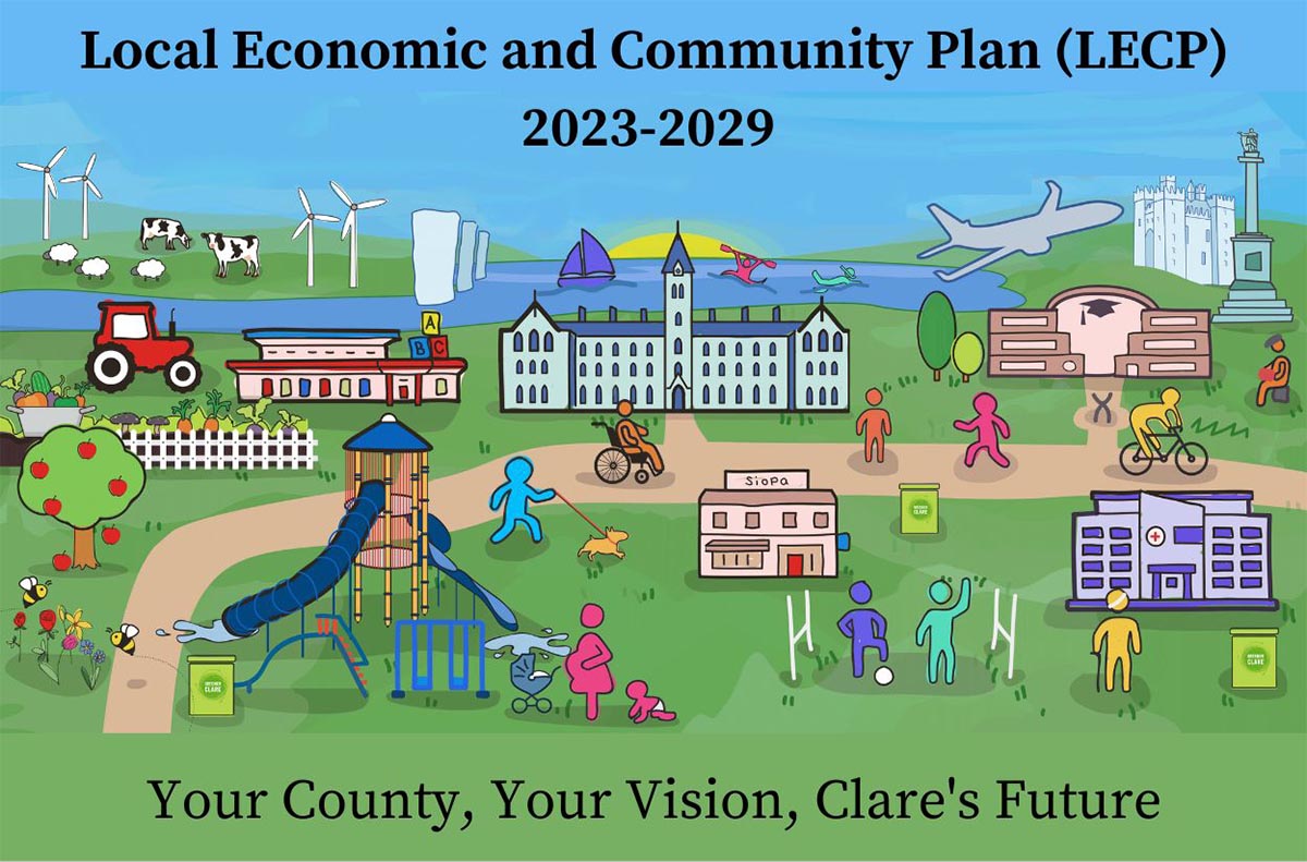 Plan for economic and community Development Of Clare